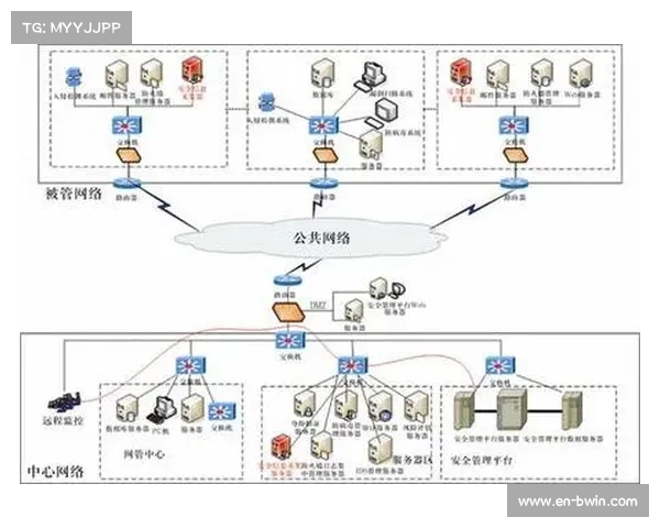 天津队战术板泄露事件引发调查 联盟强化信息安全管理措施 天津队战术板泄露事件引发调查 联盟强化信息安全管理措施